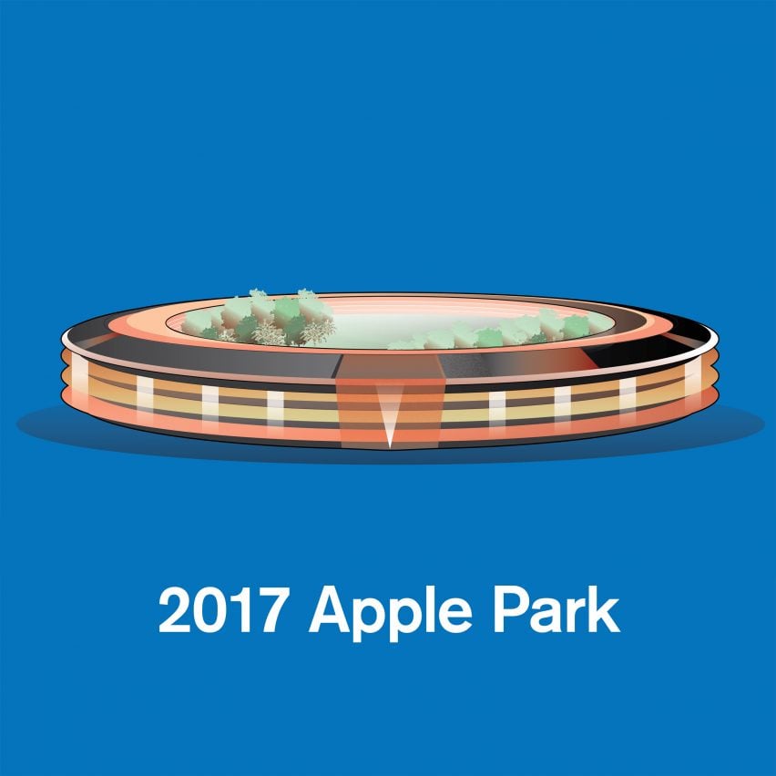 Apple Park by Foster + Partners 