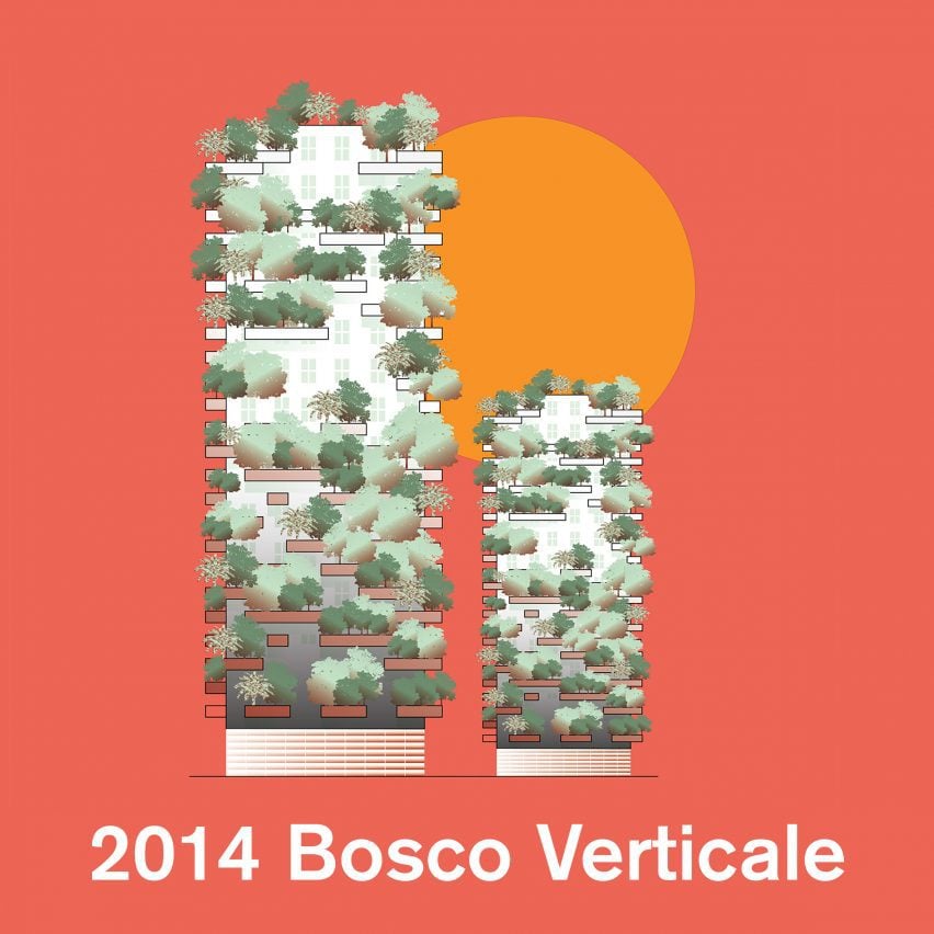 Stefano Boeri's Bosco Verticale