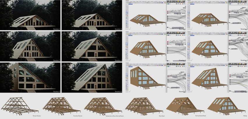 Diagramme of affordable housing in Cambodia project