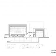 Section of the MIT music building by SANAA