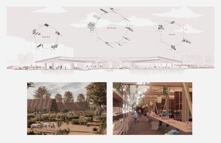 Visualisations and design diagrams of a wooden building.