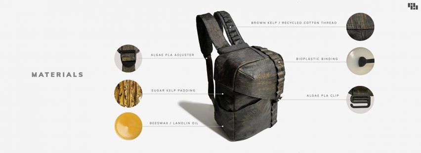 A photograph of a green backpack, labelled with details of its materials.