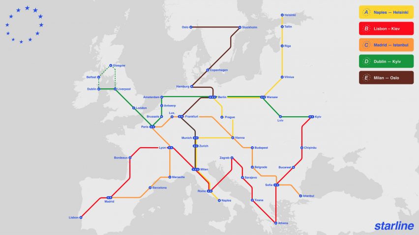 Concept image of the map for the Starline high speed train network with coloured routes stretching across Europe