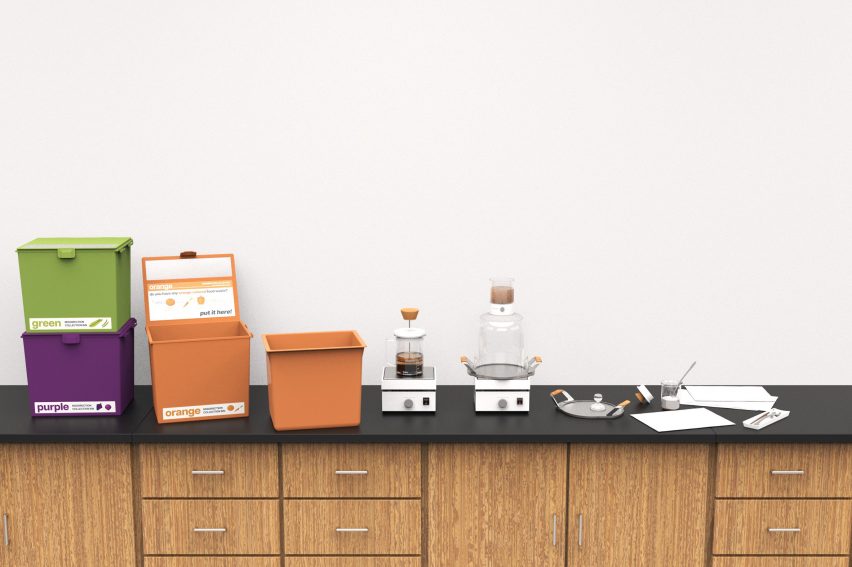 Render of painting kit