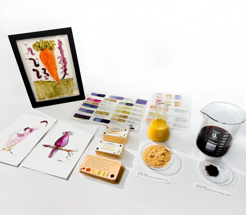 Paintings and beakers