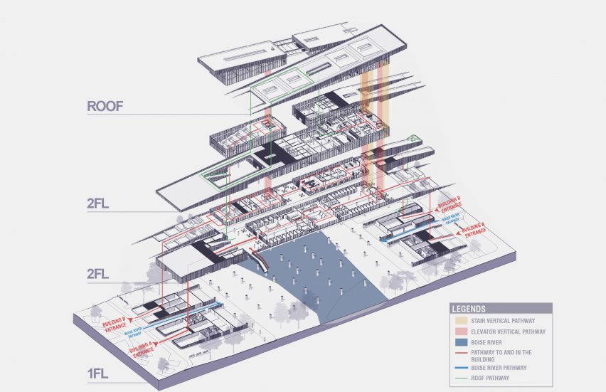 an architectural diagram in tones of white, blue and grey