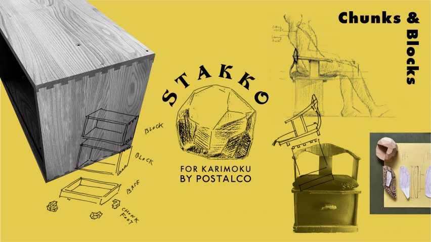 Stakko poster