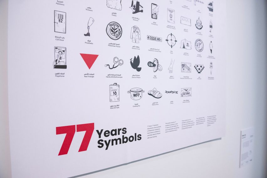Photo of poster with graphics on it