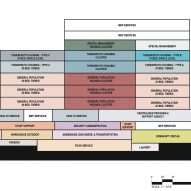 Section diagram