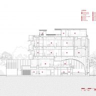 Section of Sagehaus Office Garden by RAD+ar