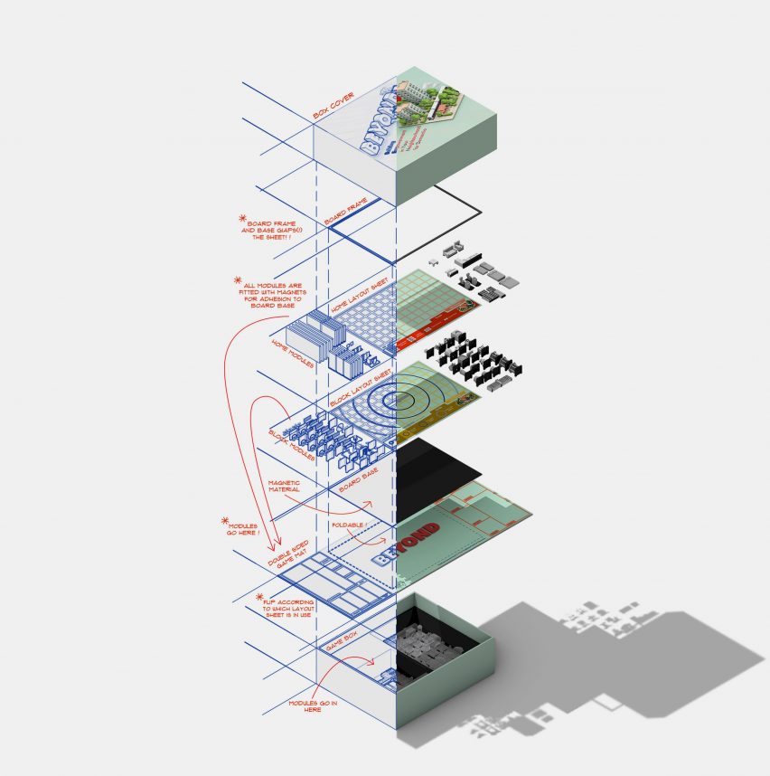 an illustrated diagram of a game design 