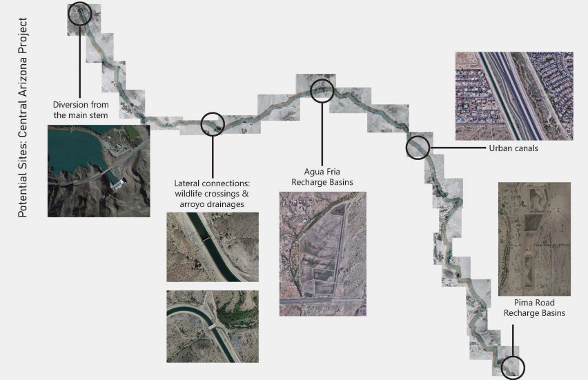an image of an annotated water system
