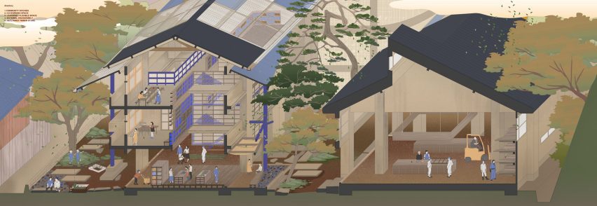 Architecture illustration of a school