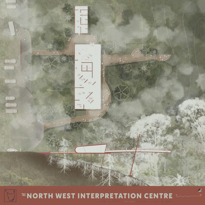 Architecture illustration