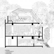 Section of Attic Above Garden by RAD+ar
