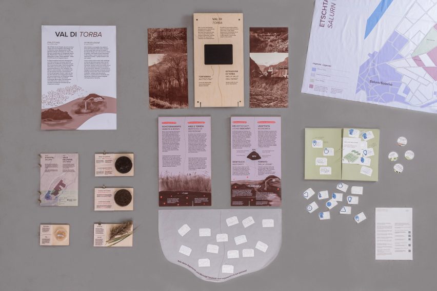 a photograph of multiple printed assets laid flat as part of a research project