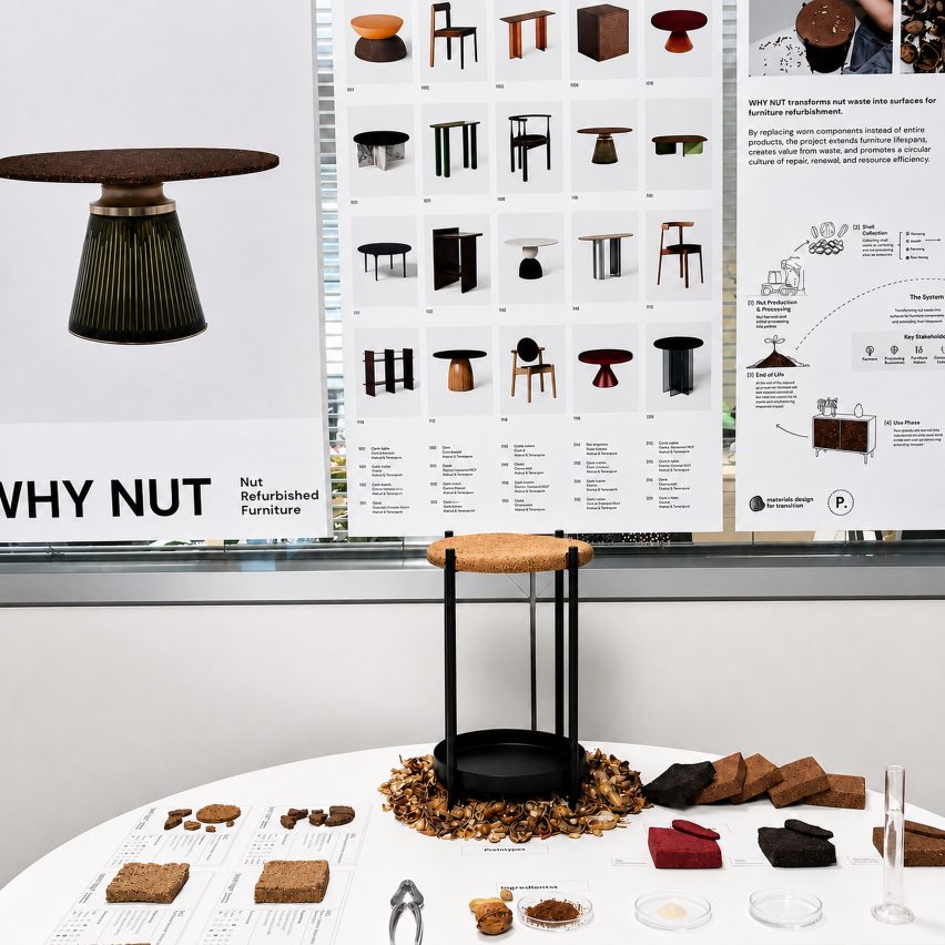 Display area with table, images of tables and materials