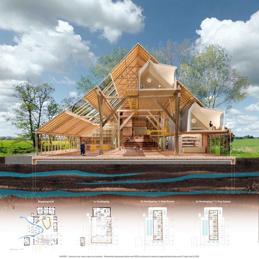 Kathûs by Ooze Architects for Veenweide Atelier