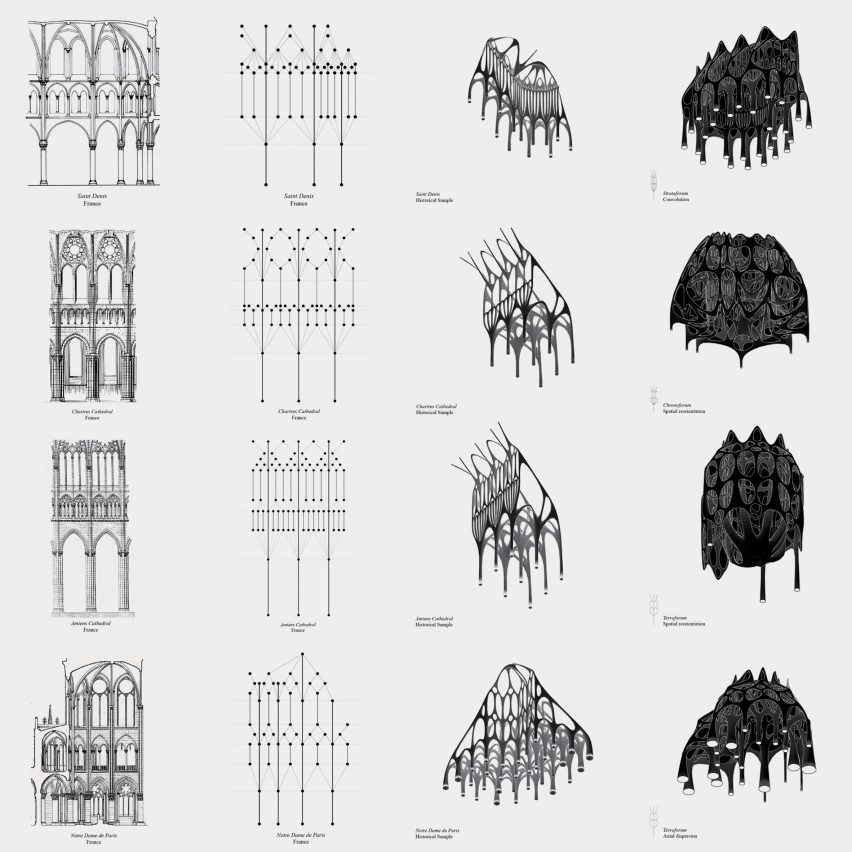 an image showing student design work in black and white