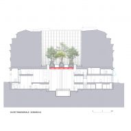 Fondation Cartier by Jean Nouvel