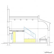 Long section