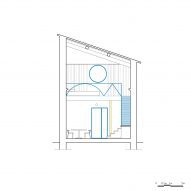 Cross section