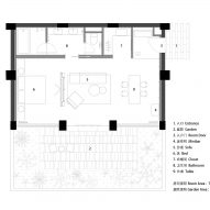 Plan of Jiangnan House Yangzhou Guangling by BLUE Architecture Studio