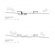 Canales Circular house