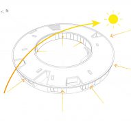 Canales Circular house