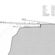 Section of Nujiang River 72 Turns Canyon Scenic Area by Archermit