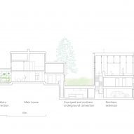 Chr Tomters veg house extension