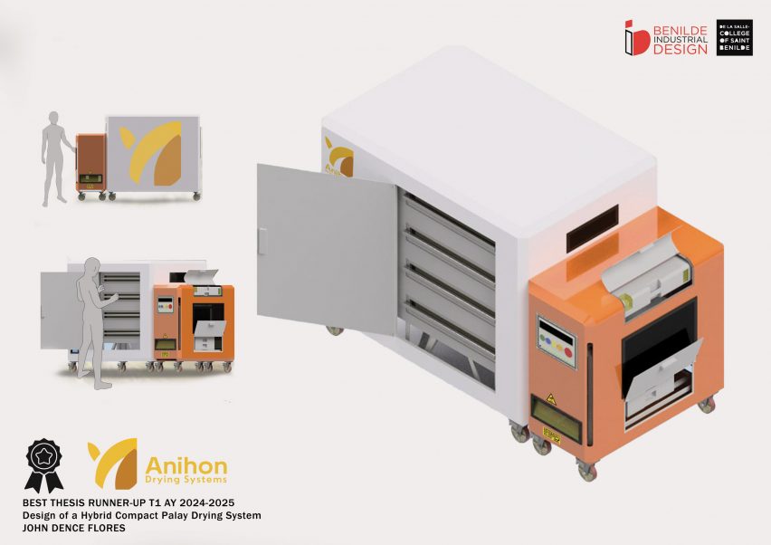 Design of a Hybrid Compact Palay Drying System by John Dence Flore