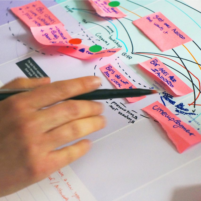 photo of hand hovering over post-it notes