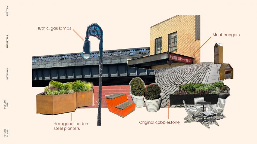 Case Study: Meatpacking District and Copenhagen by Natalia Tanko and Josh Smith