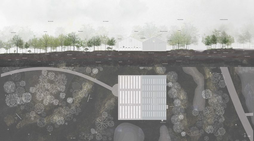 Spatial Ecologies at the Royal Danish Academy