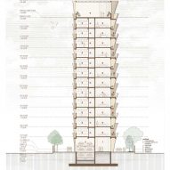 Drawings of Cielo in Nagpur by Sanjay Puri Architects
