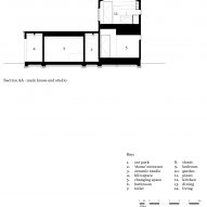 House in Onimichi by Denizen Works plans