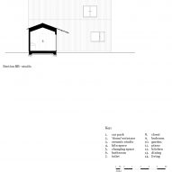 House in Onimichi by Denizen Works plans
