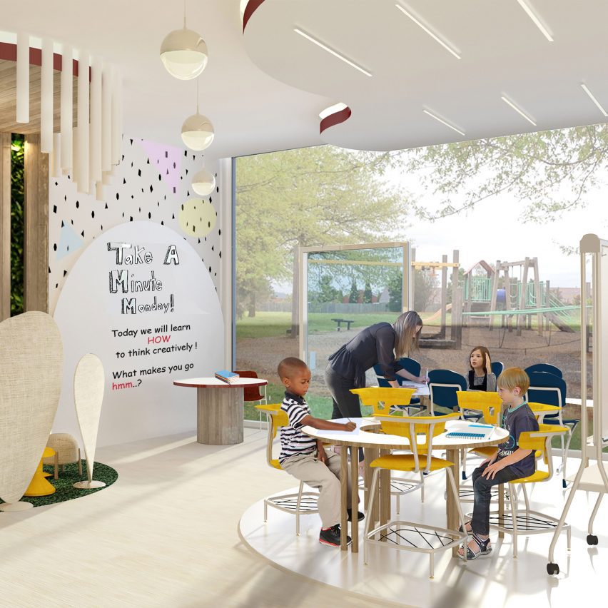 Visualisation of school interior