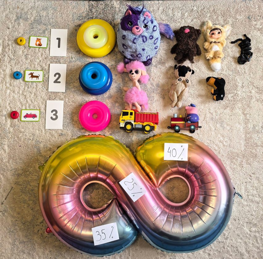 a photograph of objects put into categories