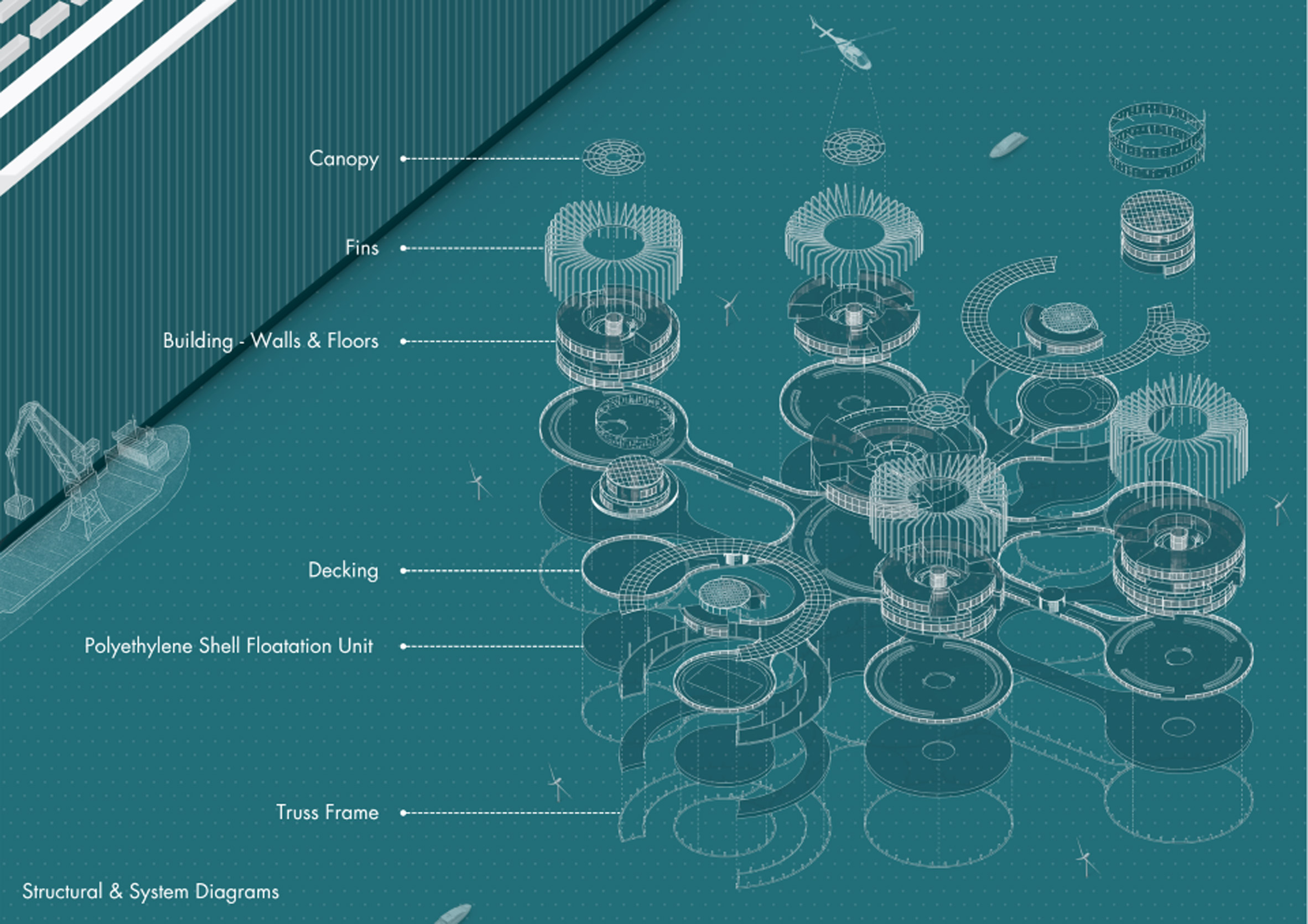 Aquapolis: Travelling Floating Community by Akram Walid