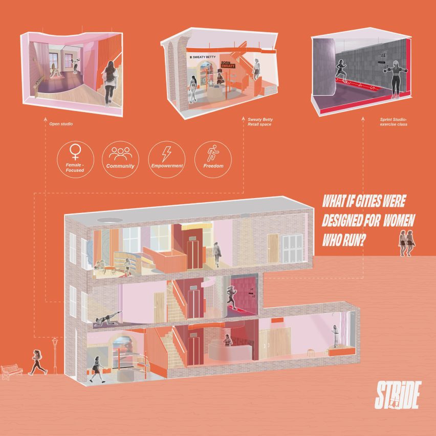 Stride: a women's only running hub by Tiffany Baines