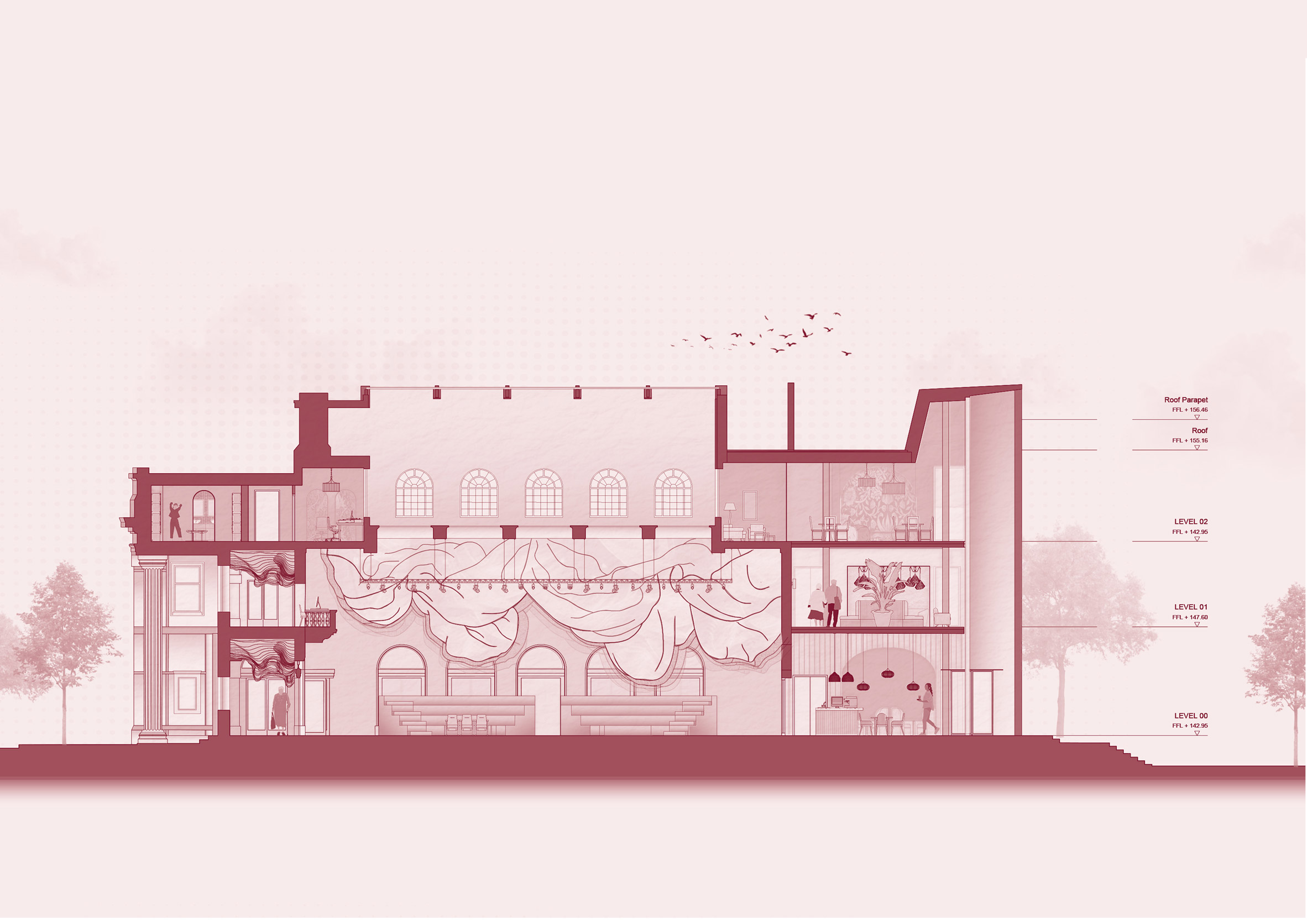 Ilustración del plan de estudio de danza moderna
