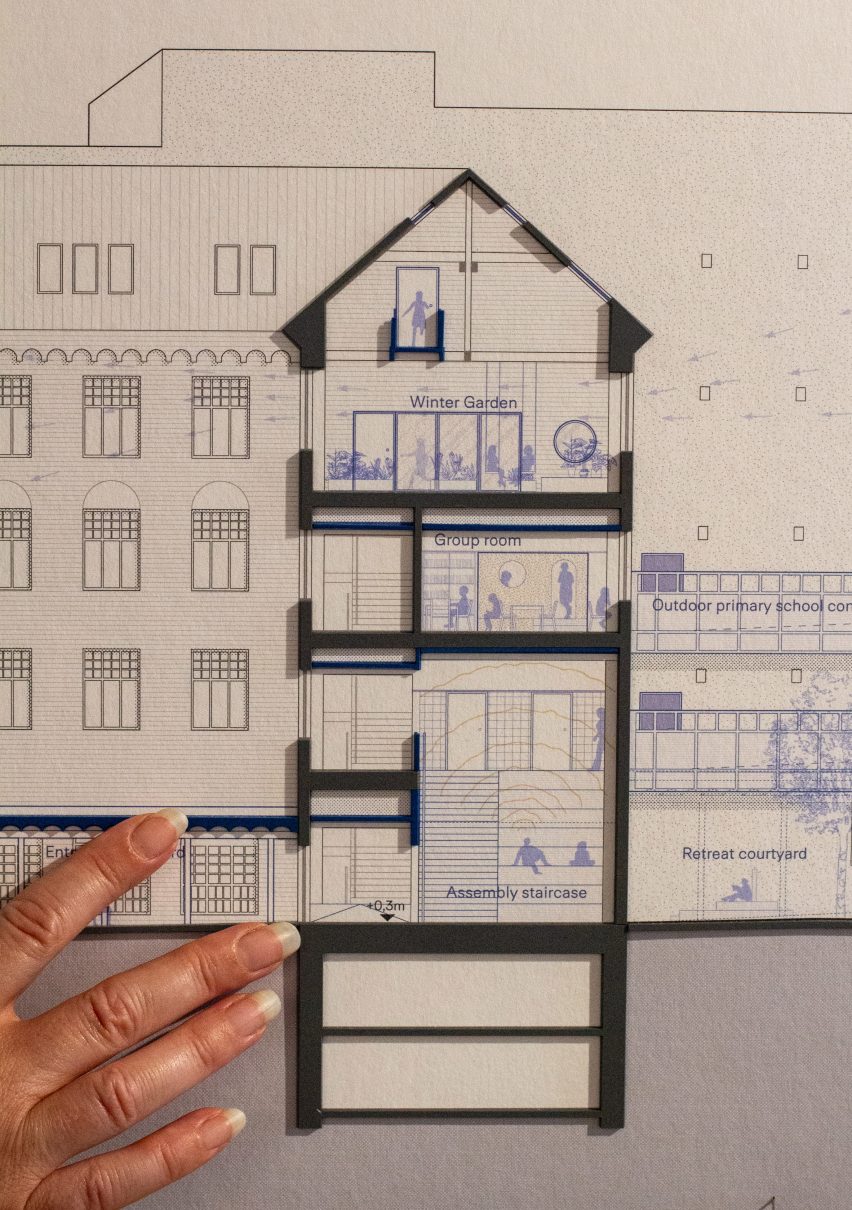 Plans for a school