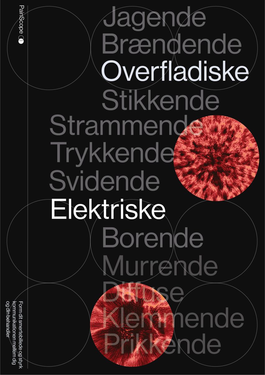 Graphic with text