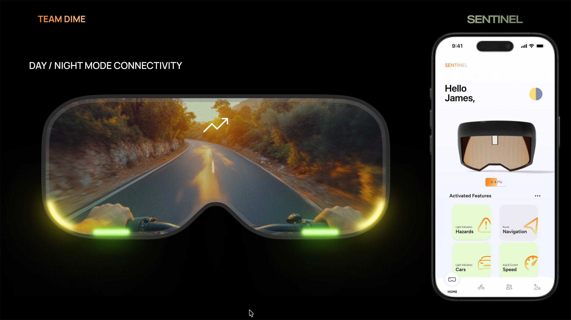 visualisation of AR goggles for road cyclists