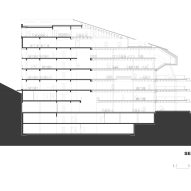 Herzog & de Meuron Basel office