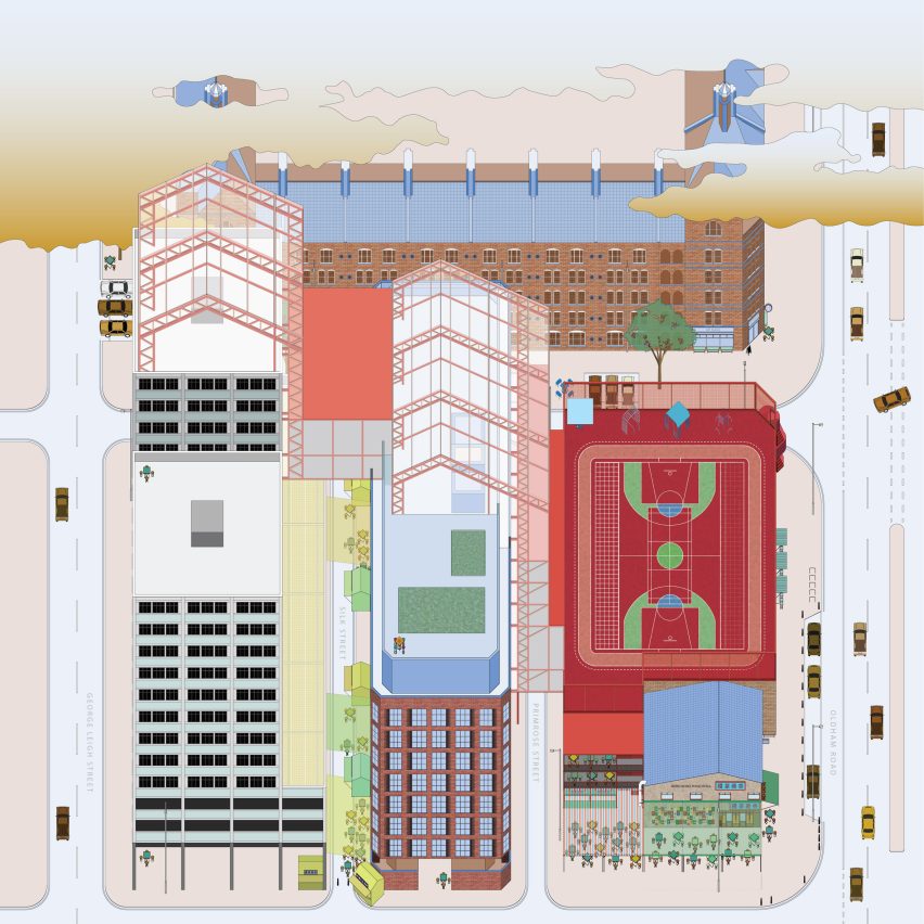 The Social Fusion Laboratory: Importing Hong Kong Resilience to Manchester by Tsz Kiu Jackie Cheung