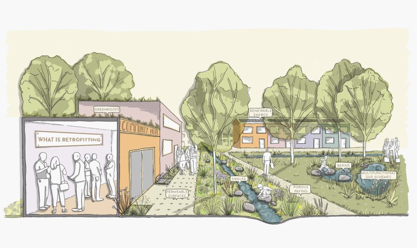 Illustration showing buildings surrounding a central green and stream