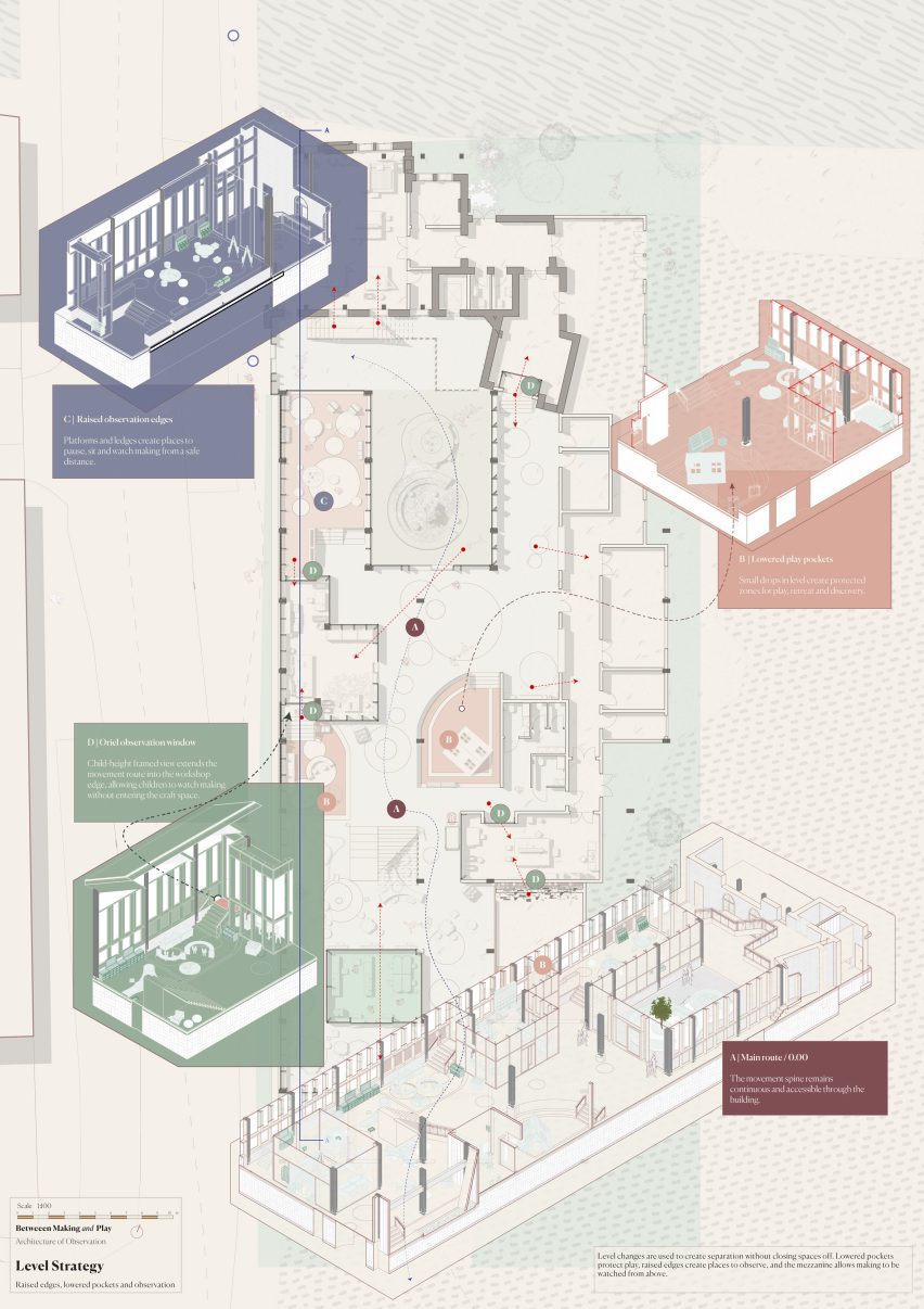 Illustration of architecture plans